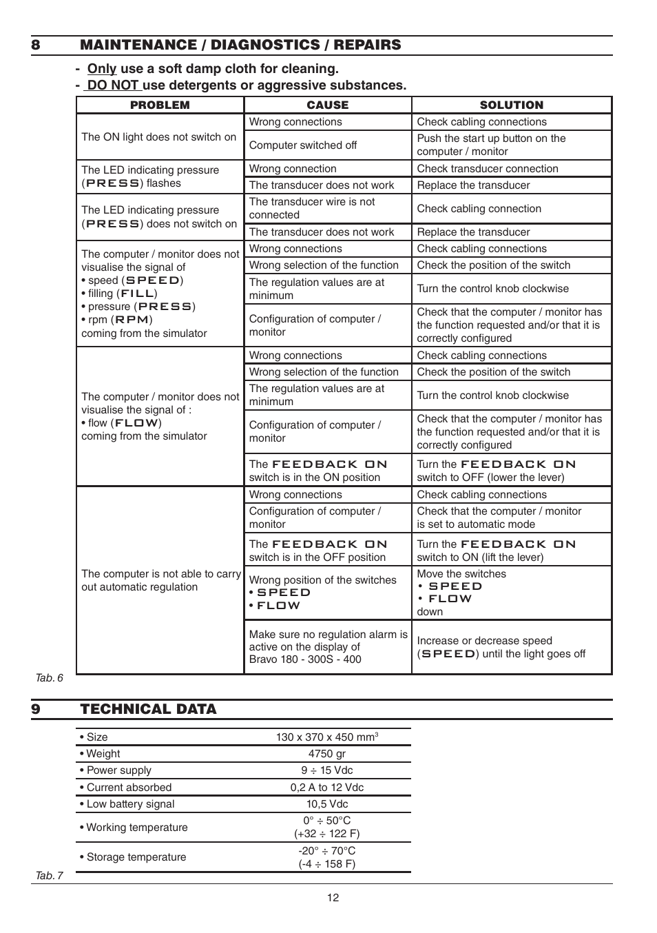 8maintenance / diagnostics / repairs, Press, Speed | Fill, Flow, Feedback on, 9technical data | ARAG BRAVO DSB User Manual | Page 12 / 16