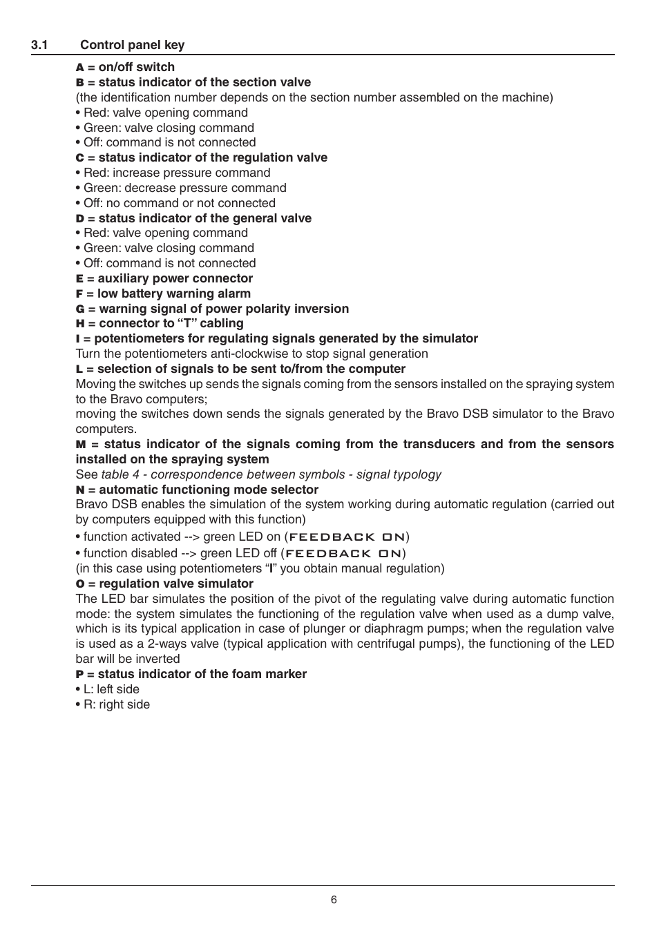 ARAG BRAVO DSB User Manual | Page 6 / 16