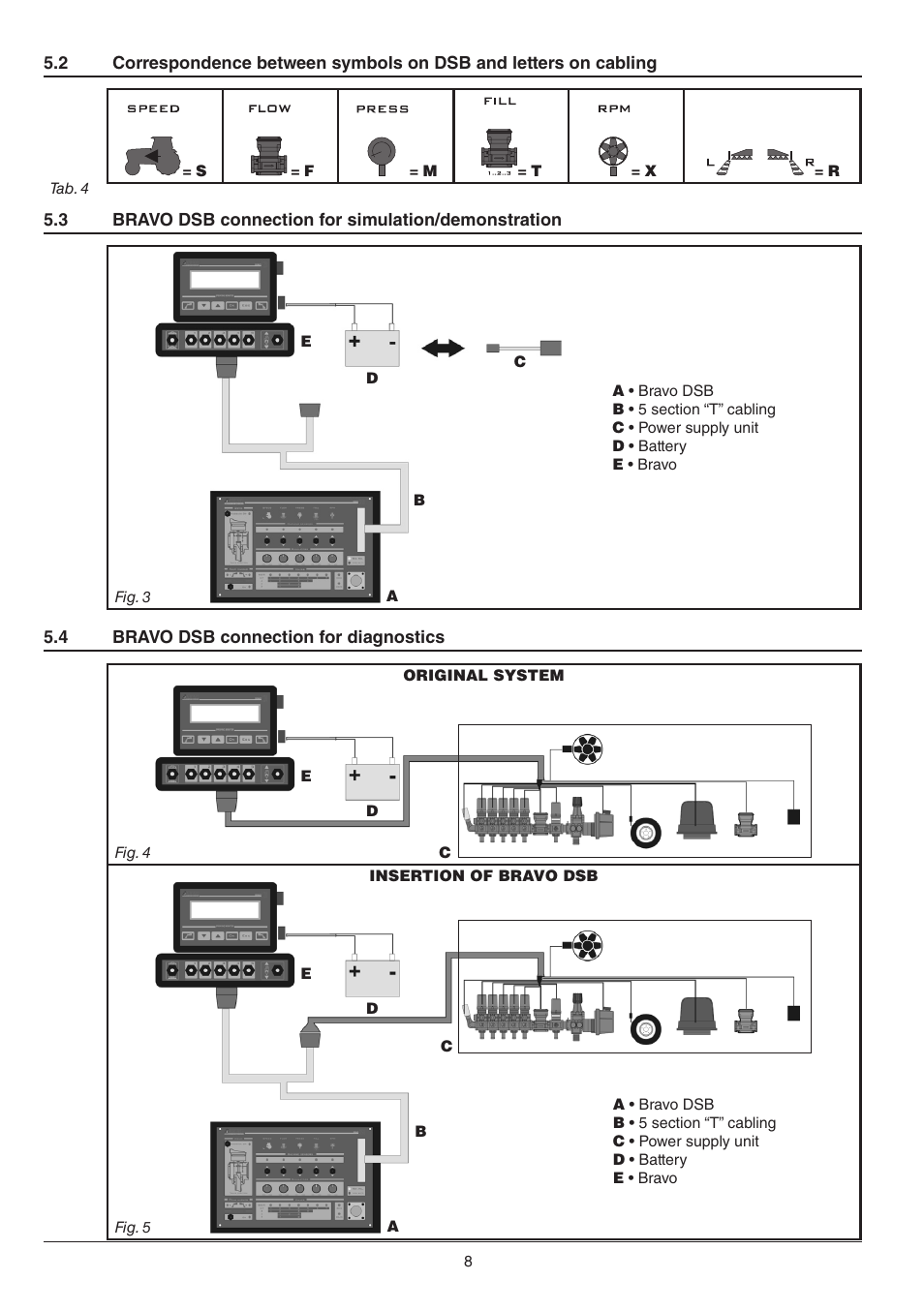 ARAG BRAVO DSB User Manual | Page 8 / 16