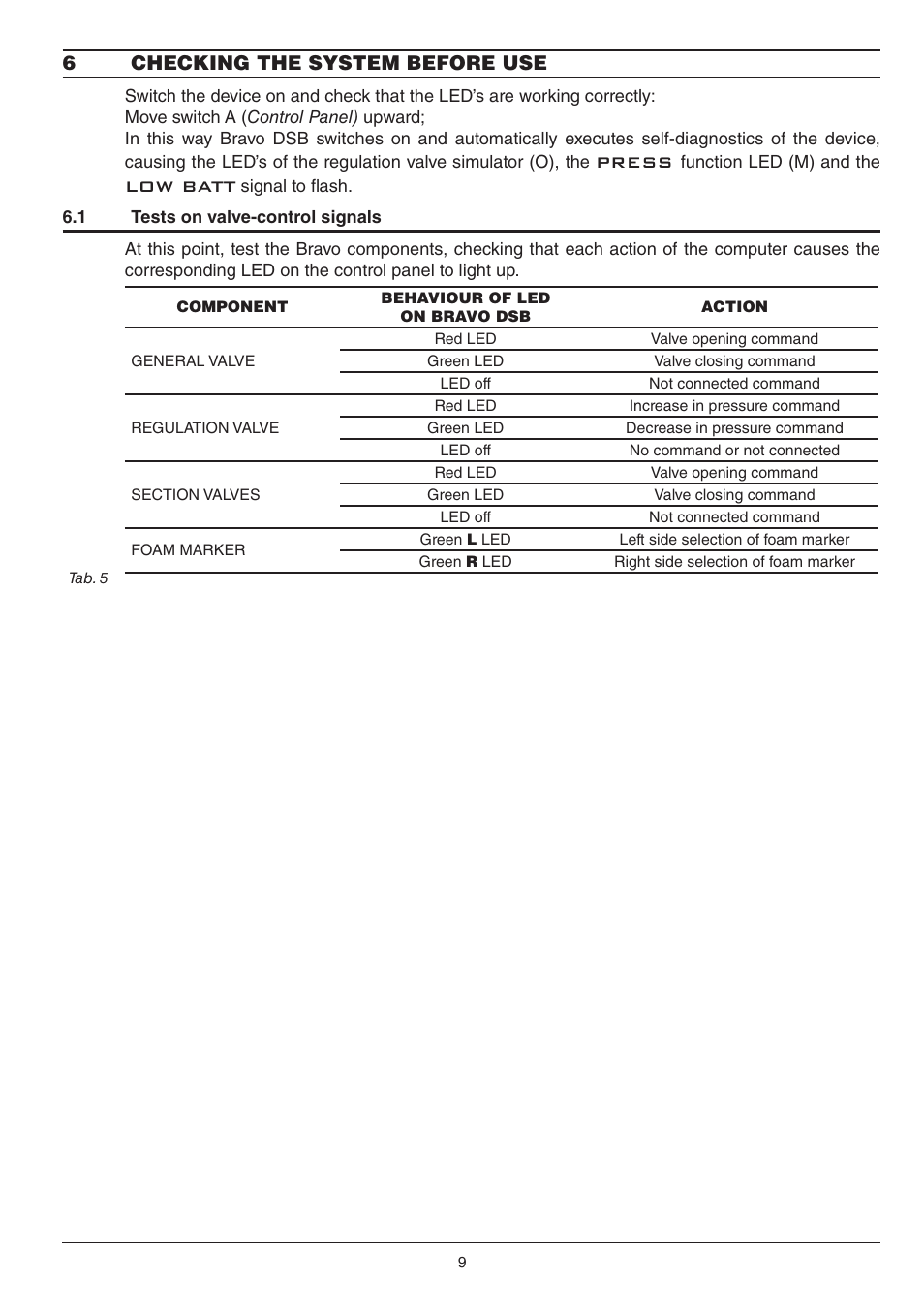 6checking the system before use, Press, Low batt | ARAG BRAVO DSB User Manual | Page 9 / 16