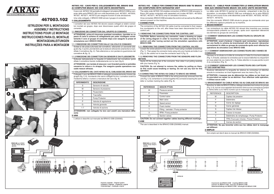 ARAG Connecting BRAVO 300 monitor User Manual | 2 pages