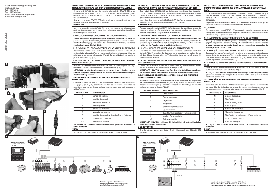 ARAG Connecting BRAVO 300 monitor User Manual | Page 2 / 2