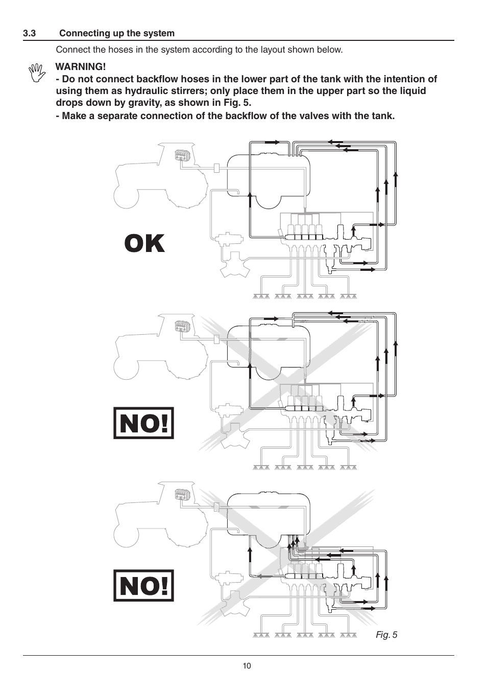 ARAG Electriccontrol unit for crop-spraing application 871 User Manual | Page 10 / 32