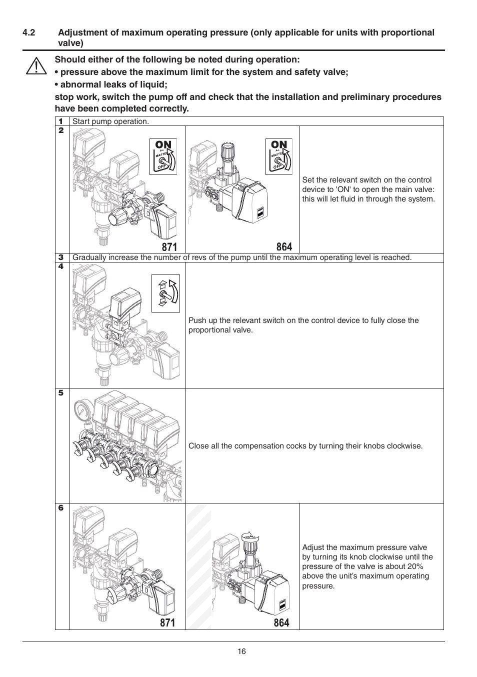 ARAG Electriccontrol unit for crop-spraing application 871 User Manual | Page 16 / 32