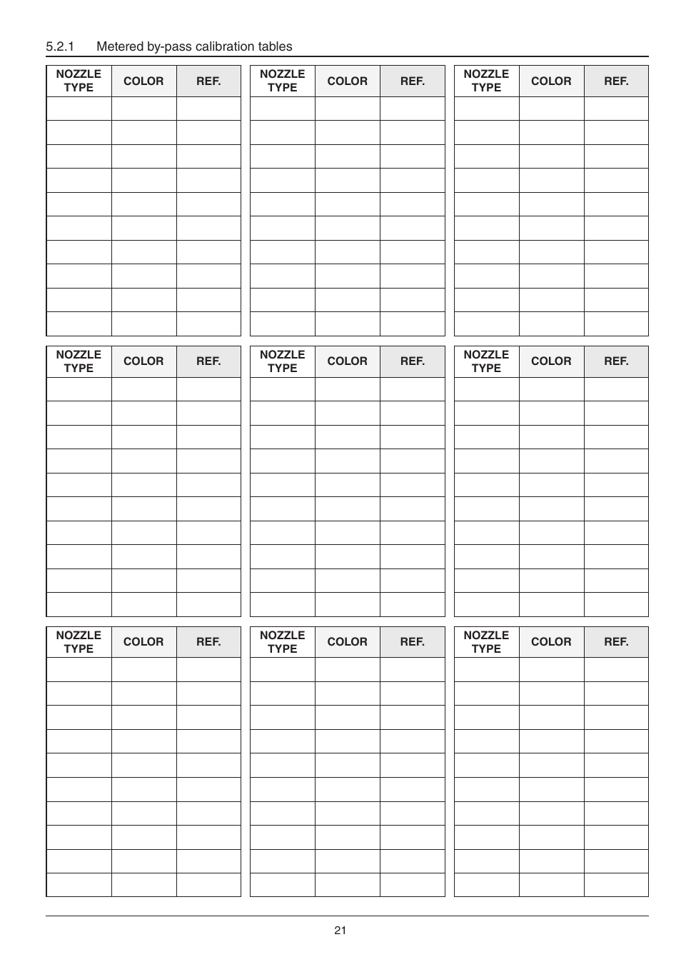 ARAG Electriccontrol unit for crop-spraing application 871 User Manual | Page 21 / 32