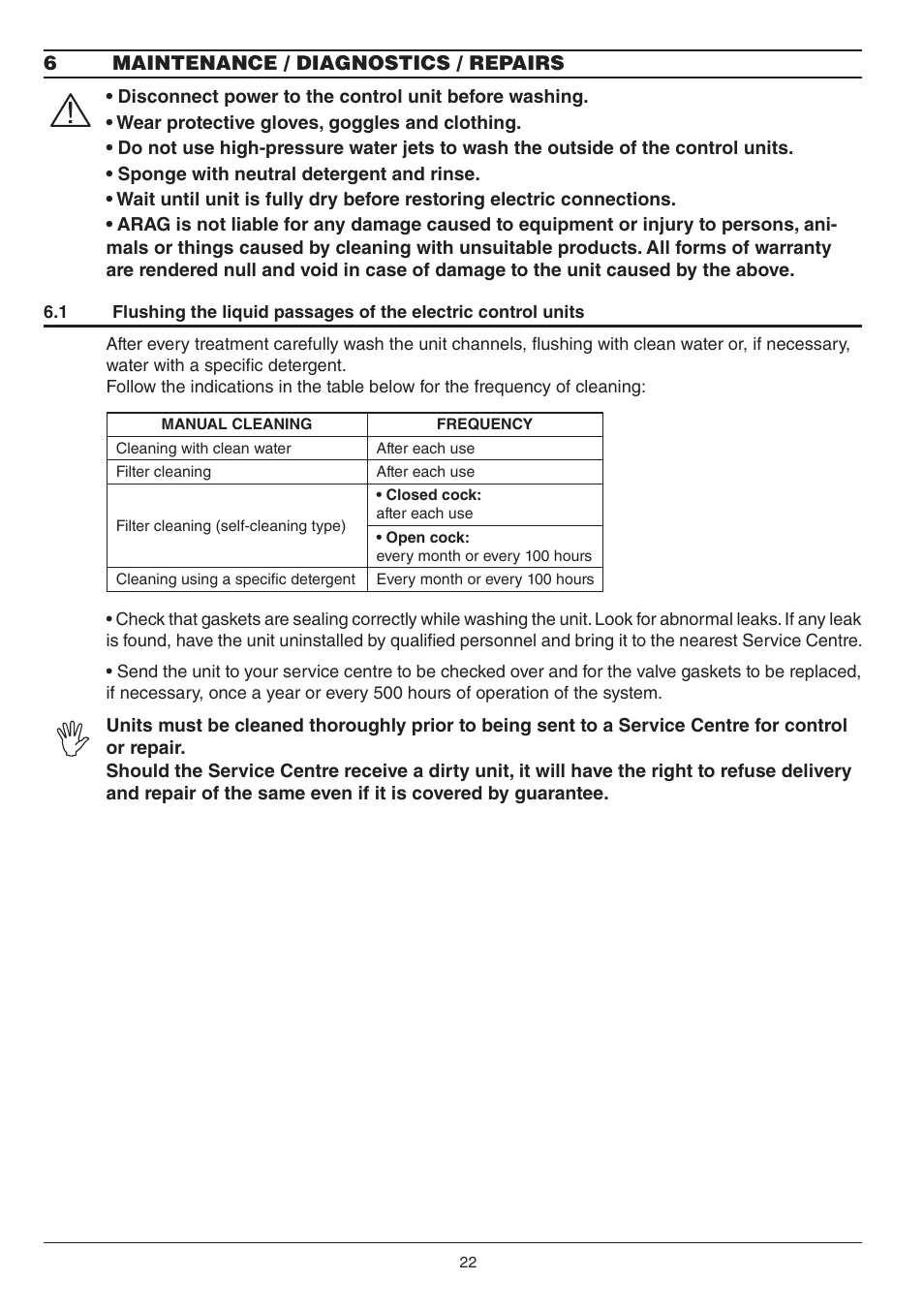 ARAG Electriccontrol unit for crop-spraing application 871 User Manual | Page 22 / 32