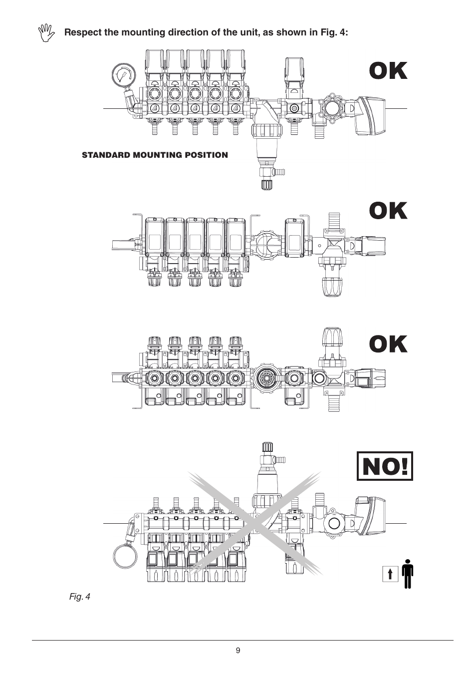 ARAG Electriccontrol unit for crop-spraing application 871 User Manual | Page 9 / 32