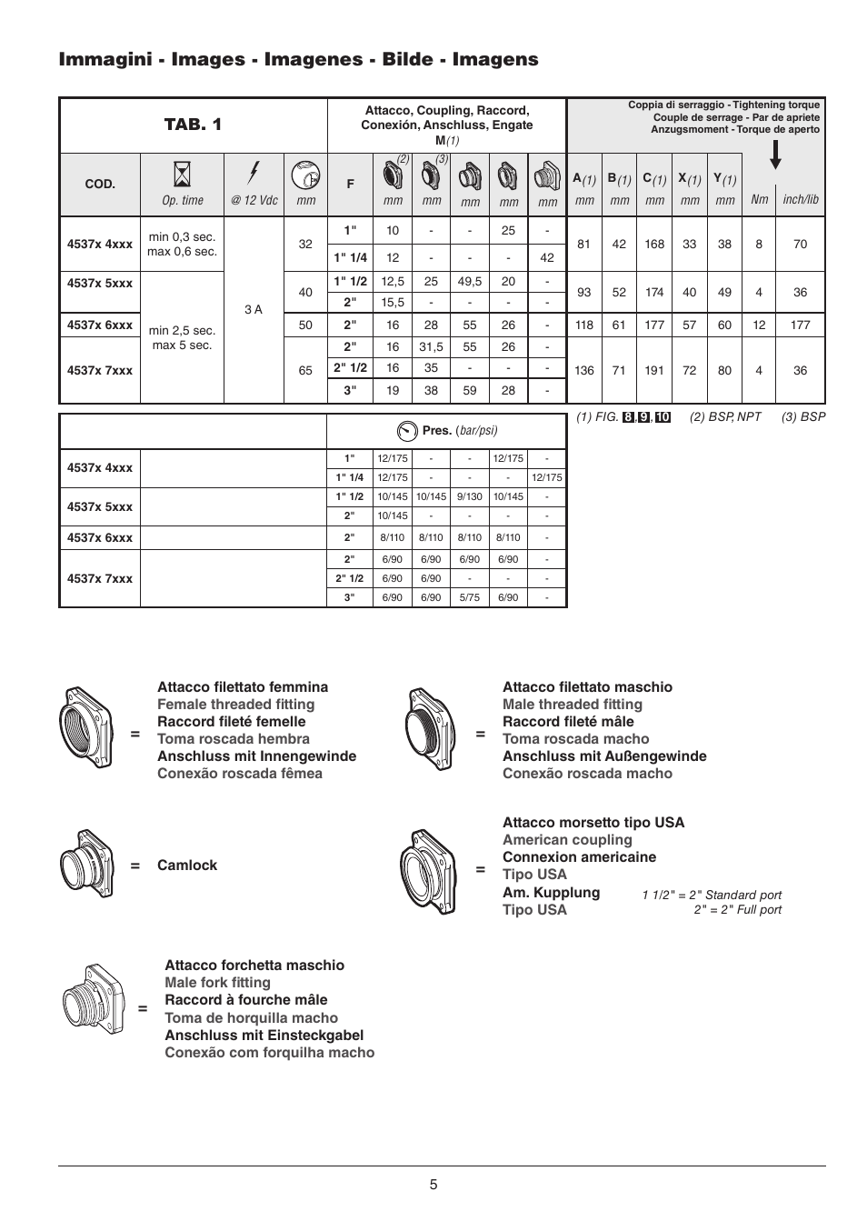 Immagini - images - imagenes - bilde - imagens, Tab. 1 | ARAG SERIE 453 Electric ball valve User Manual | Page 5 / 40