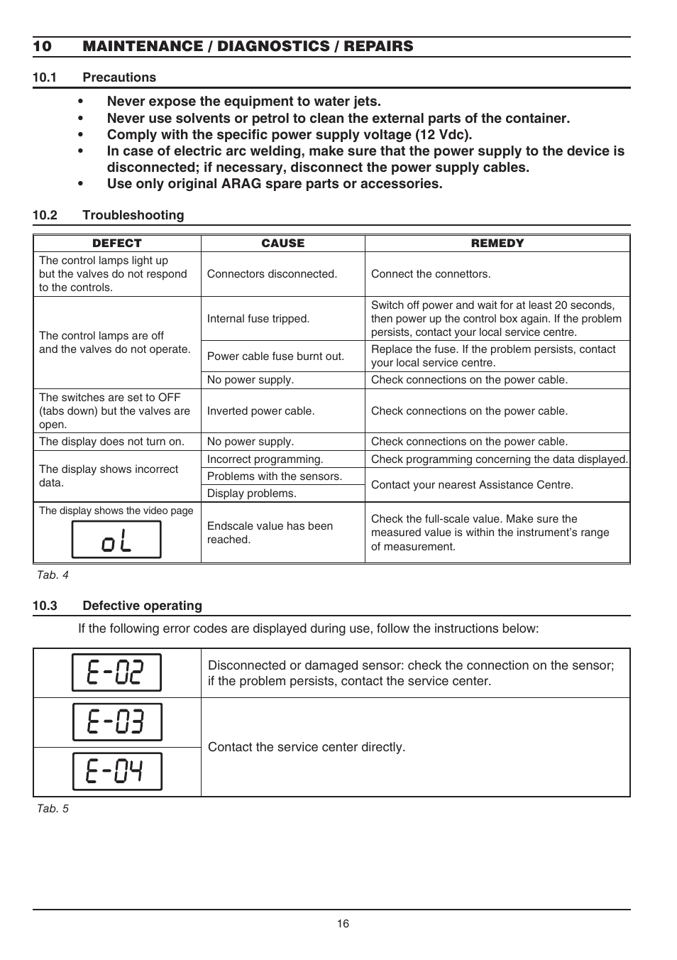 10 maintenance / diagnostics / repairs | ARAG SERIE 4663 Electric Control Box 7 - 9 User Manual | Page 16 / 20