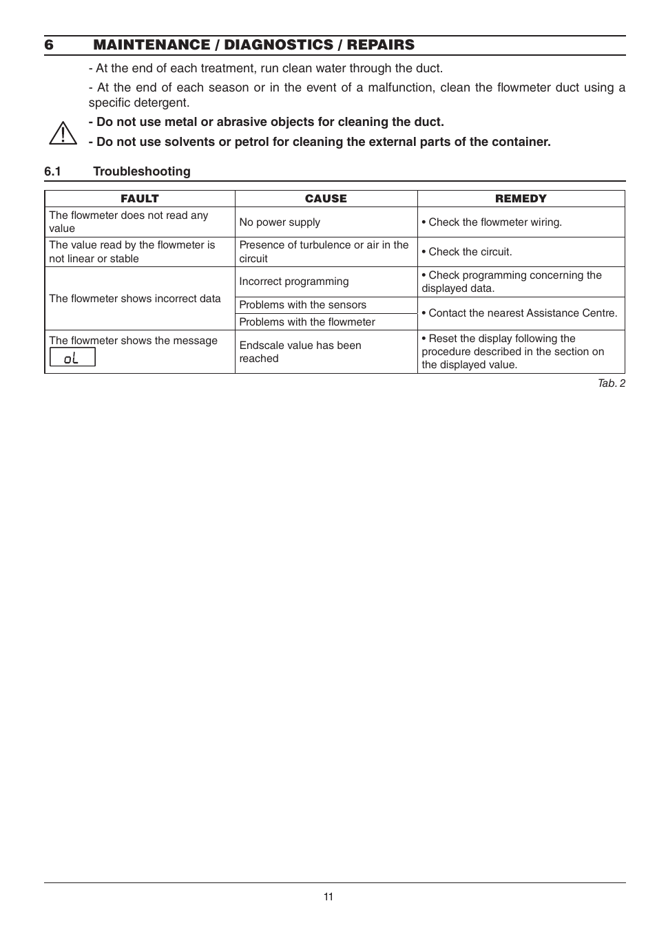 6maintenance / diagnostics / repairs | ARAG ORION Visual Flow User Manual | Page 11 / 16