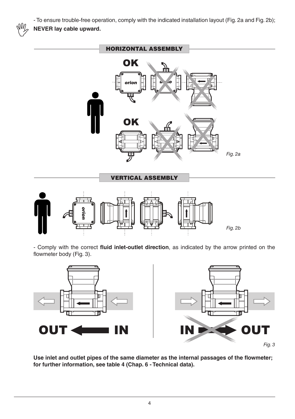 ARAG ORION User Manual | Page 4 / 12