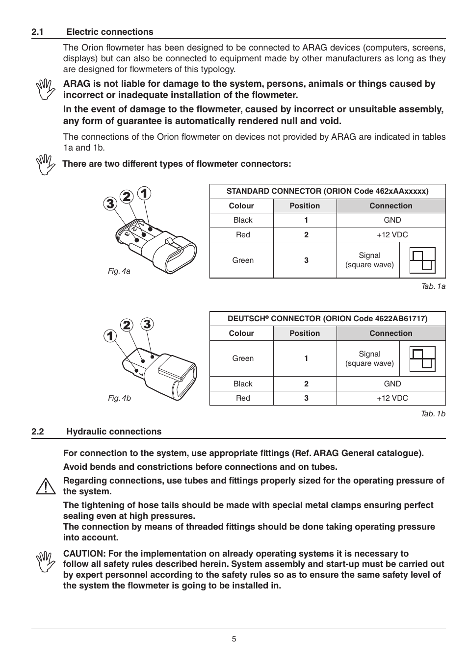 1 electric connections, 2 hydraulic connections, Electric connections | Hydraulic connections | ARAG ORION User Manual | Page 5 / 12