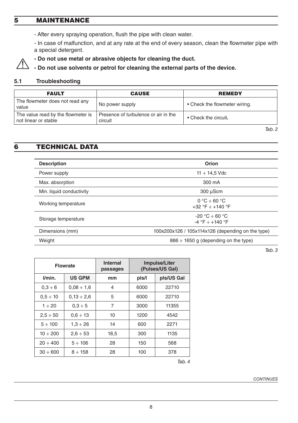 5 maintenance, 1 troubleshooting, 6 technical data | 6technical data | ARAG ORION User Manual | Page 8 / 12