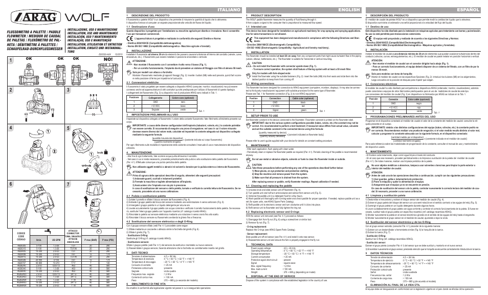 ARAG WOLF User Manual | 2 pages