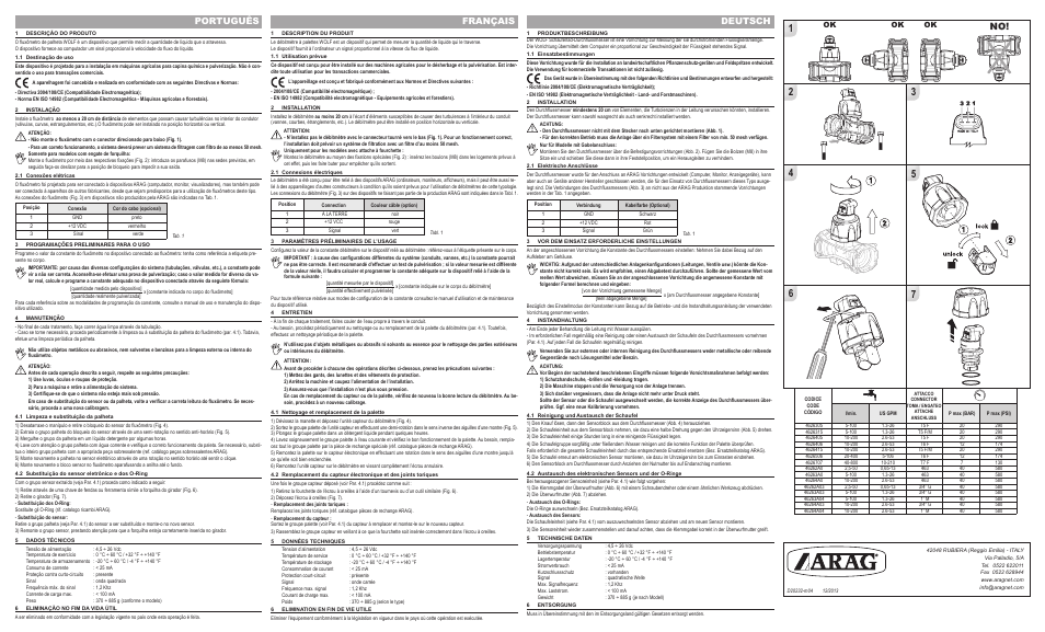 Português, Français, Deutsch | ARAG WOLF User Manual | Page 2 / 2