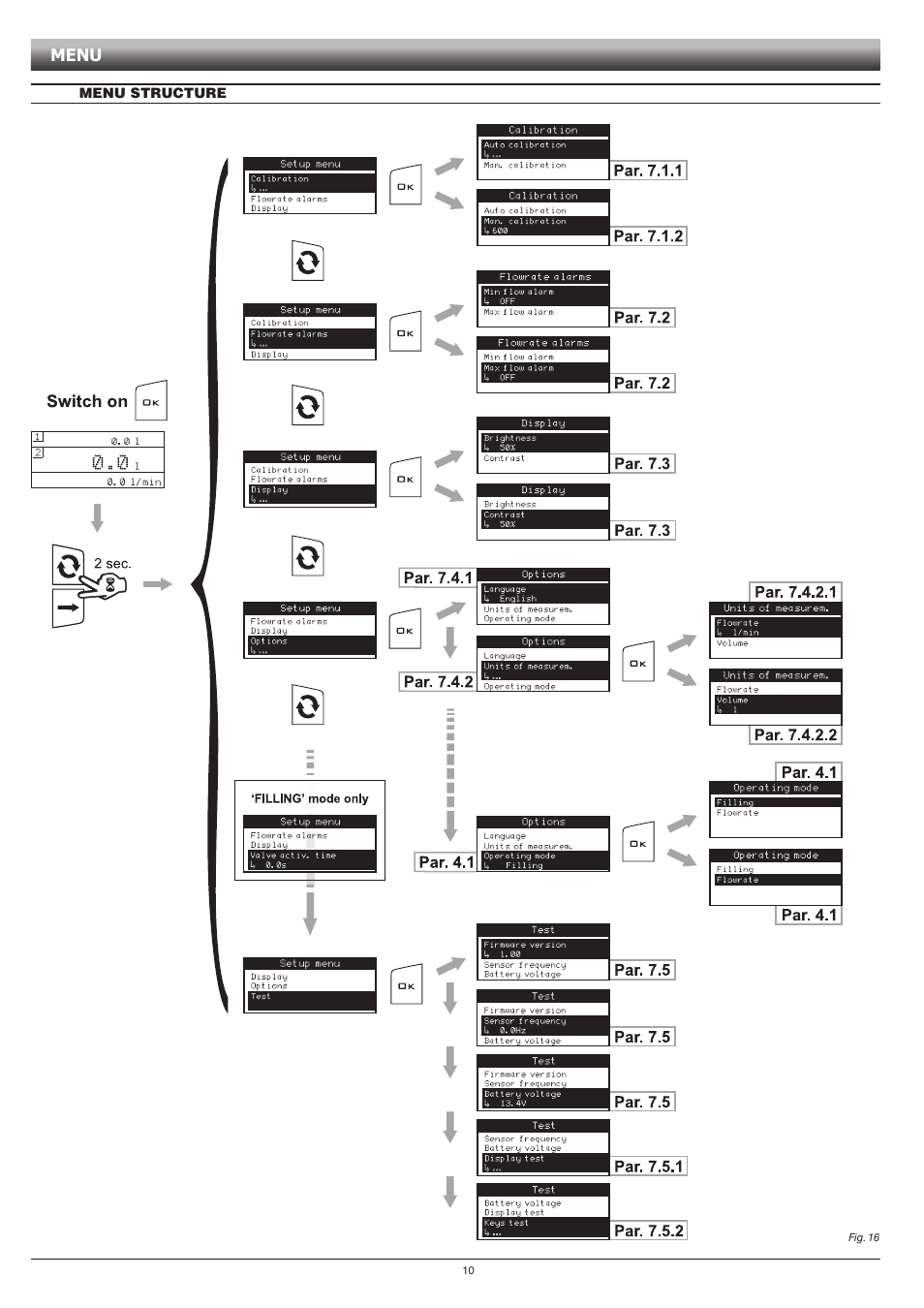 Menu | ARAG DIGIWOLF - Power supply version 12V DC User Manual | Page 10 / 28