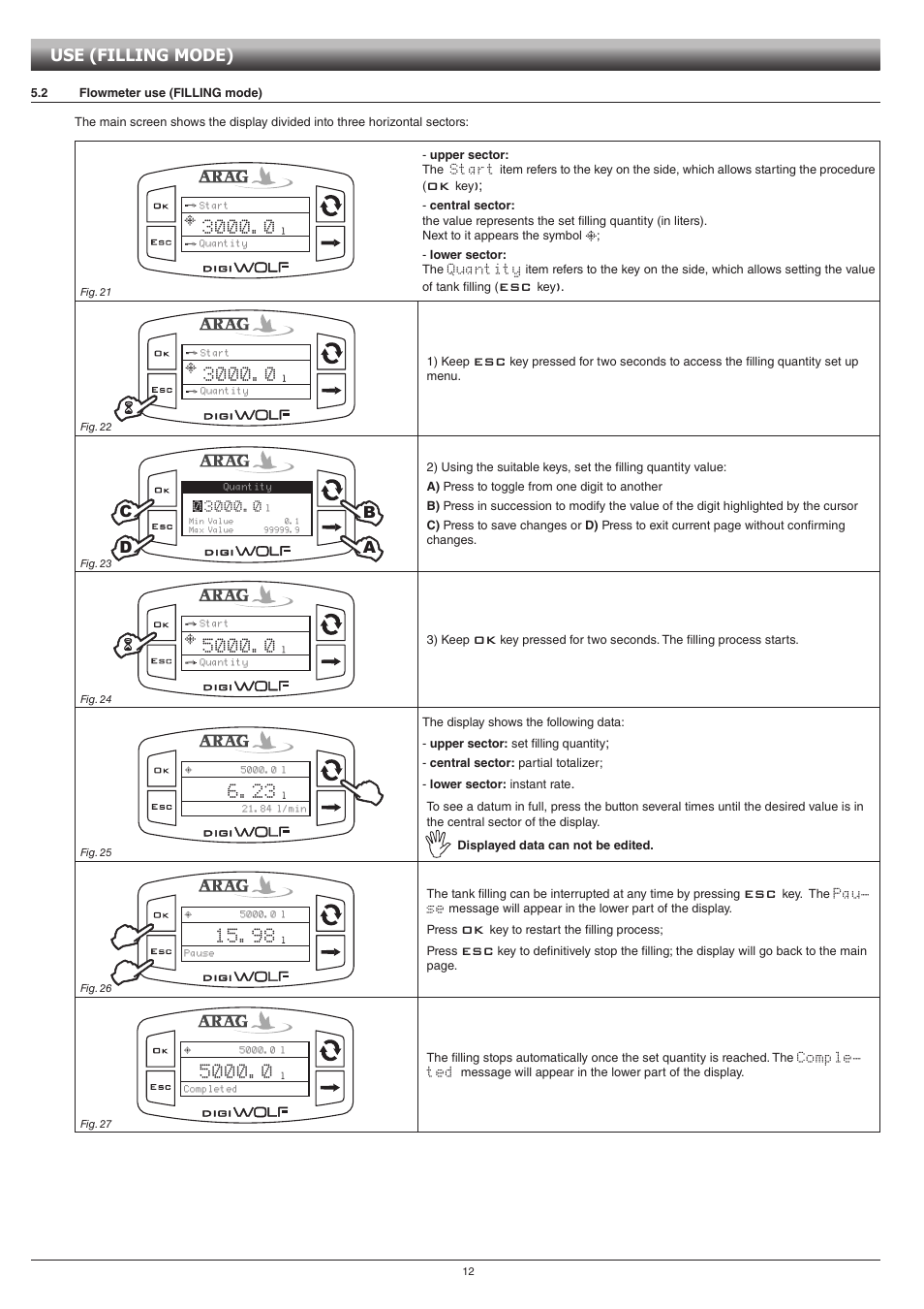 Use (filling mode), Bd a | ARAG DIGIWOLF - Power supply version 12V DC User Manual | Page 12 / 28