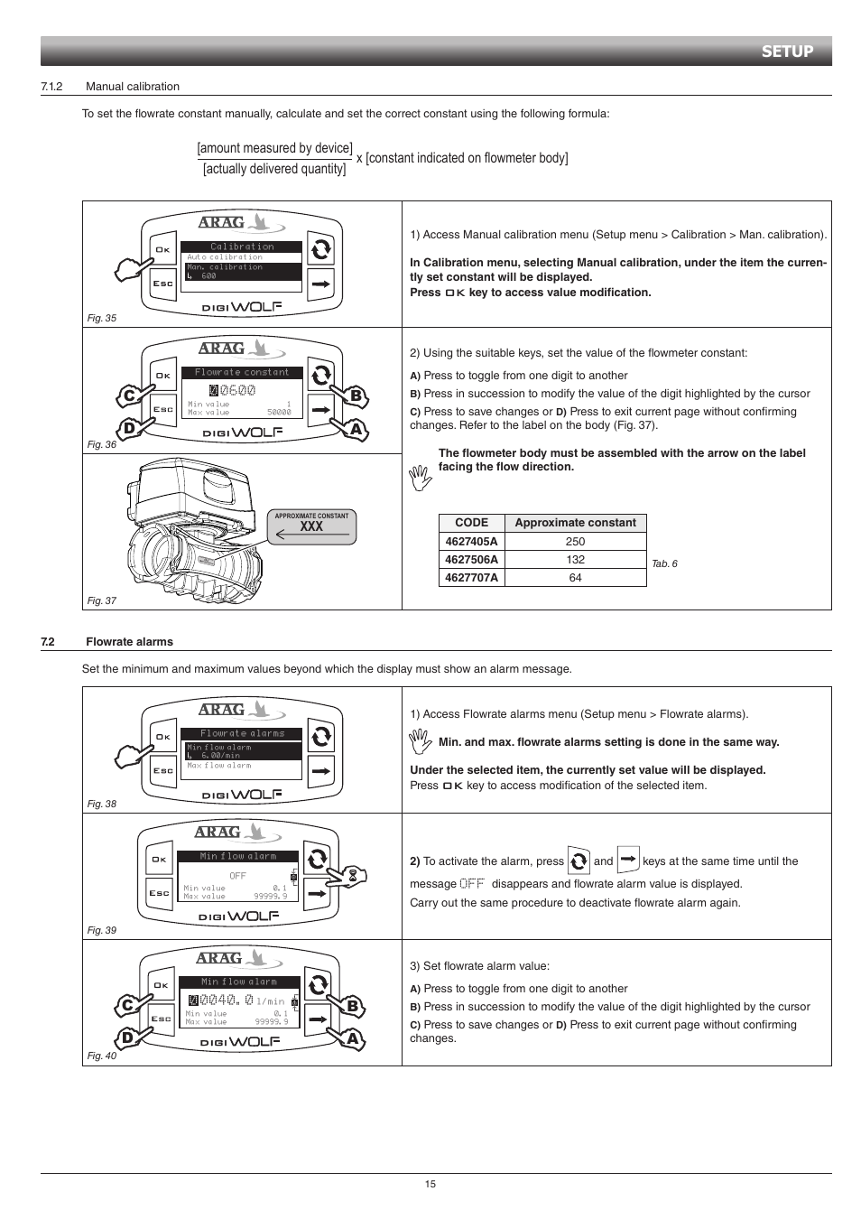 Setup, Amount measured by device, Actually delivered quantity | Bd a, X [constant indicated on flowmeter body | ARAG DIGIWOLF - Power supply version 12V DC User Manual | Page 15 / 28