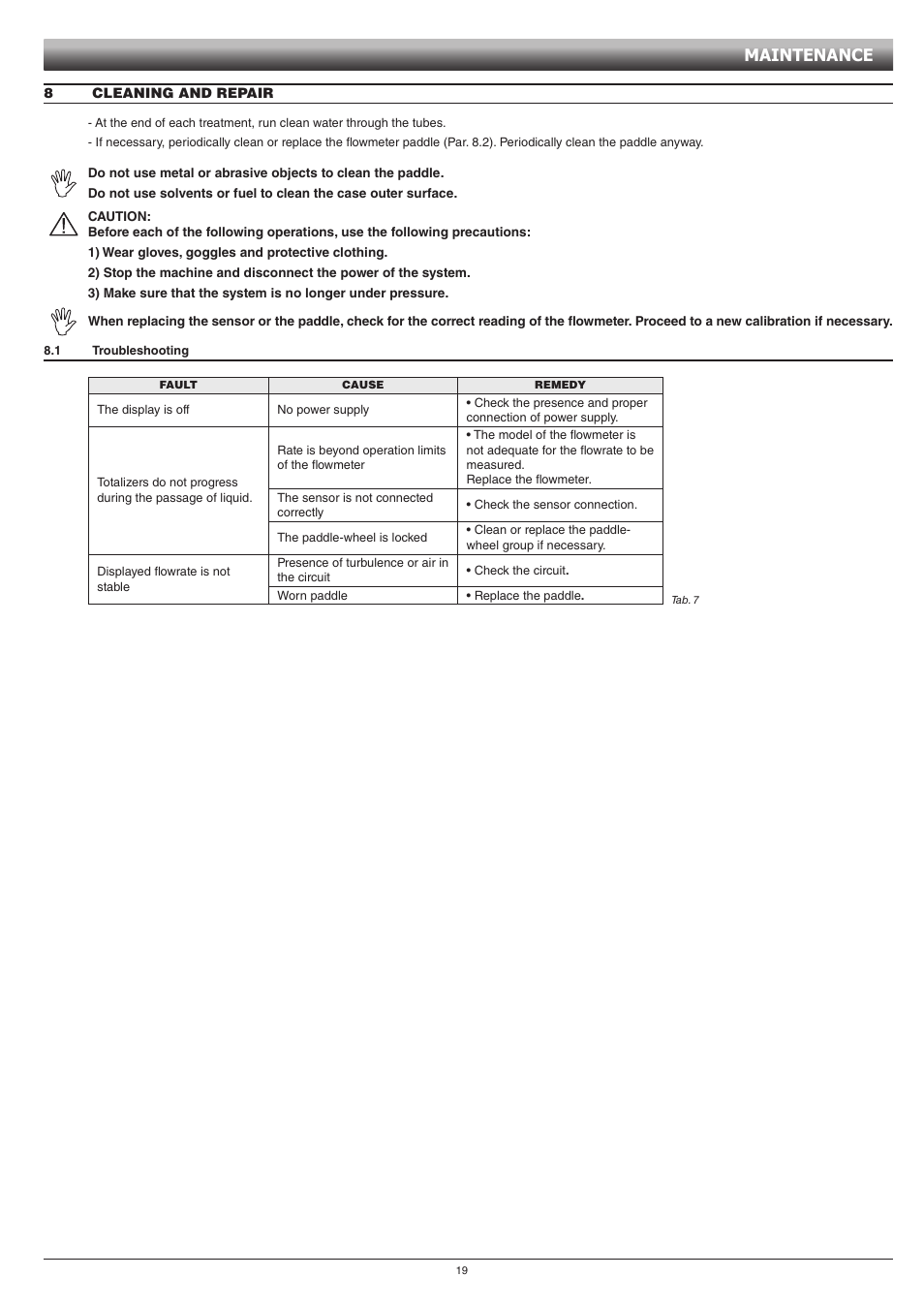 Maintenance | ARAG DIGIWOLF - Power supply version 12V DC User Manual | Page 19 / 28