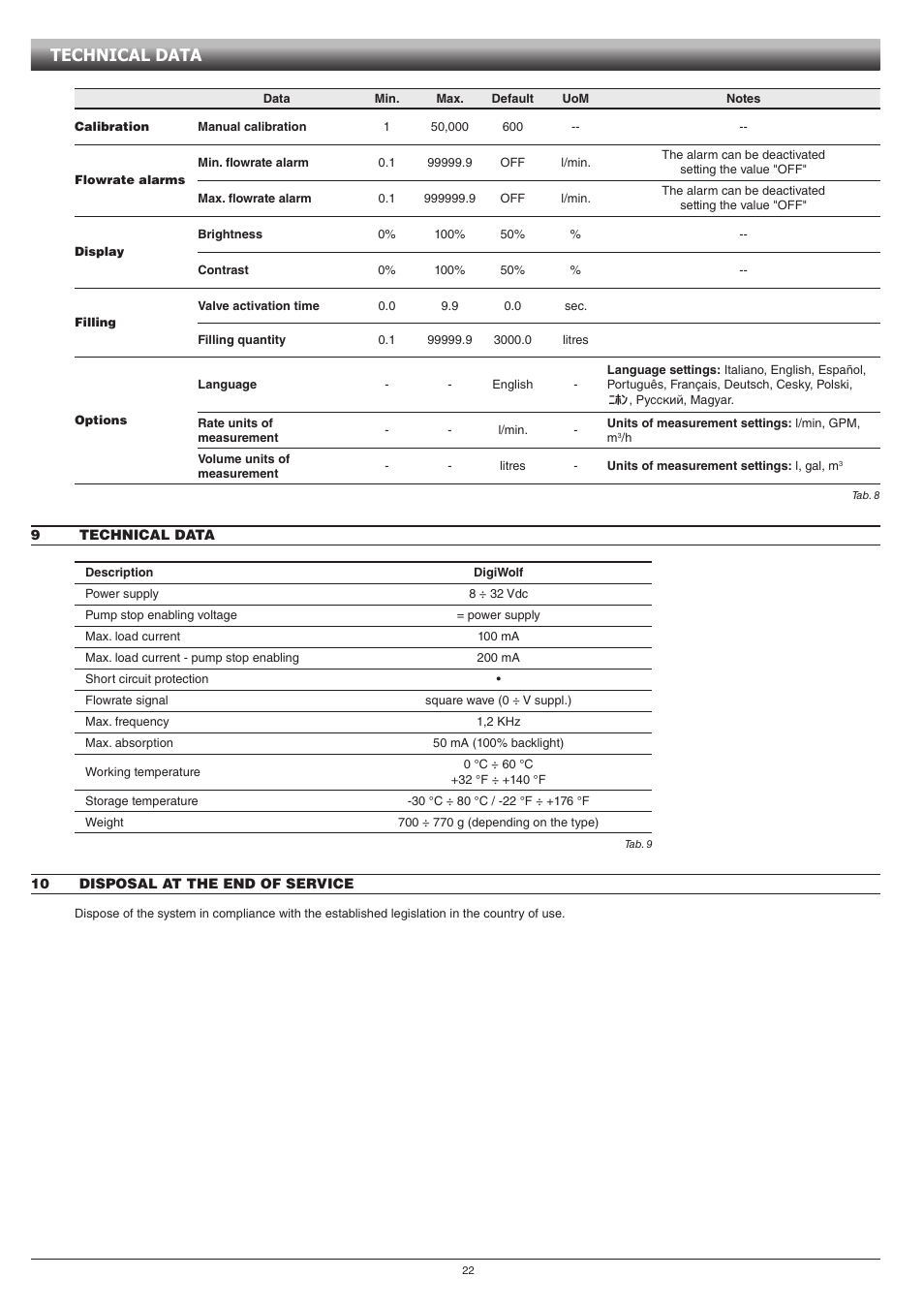 Technical data | ARAG DIGIWOLF - Power supply version 12V DC User Manual | Page 22 / 28