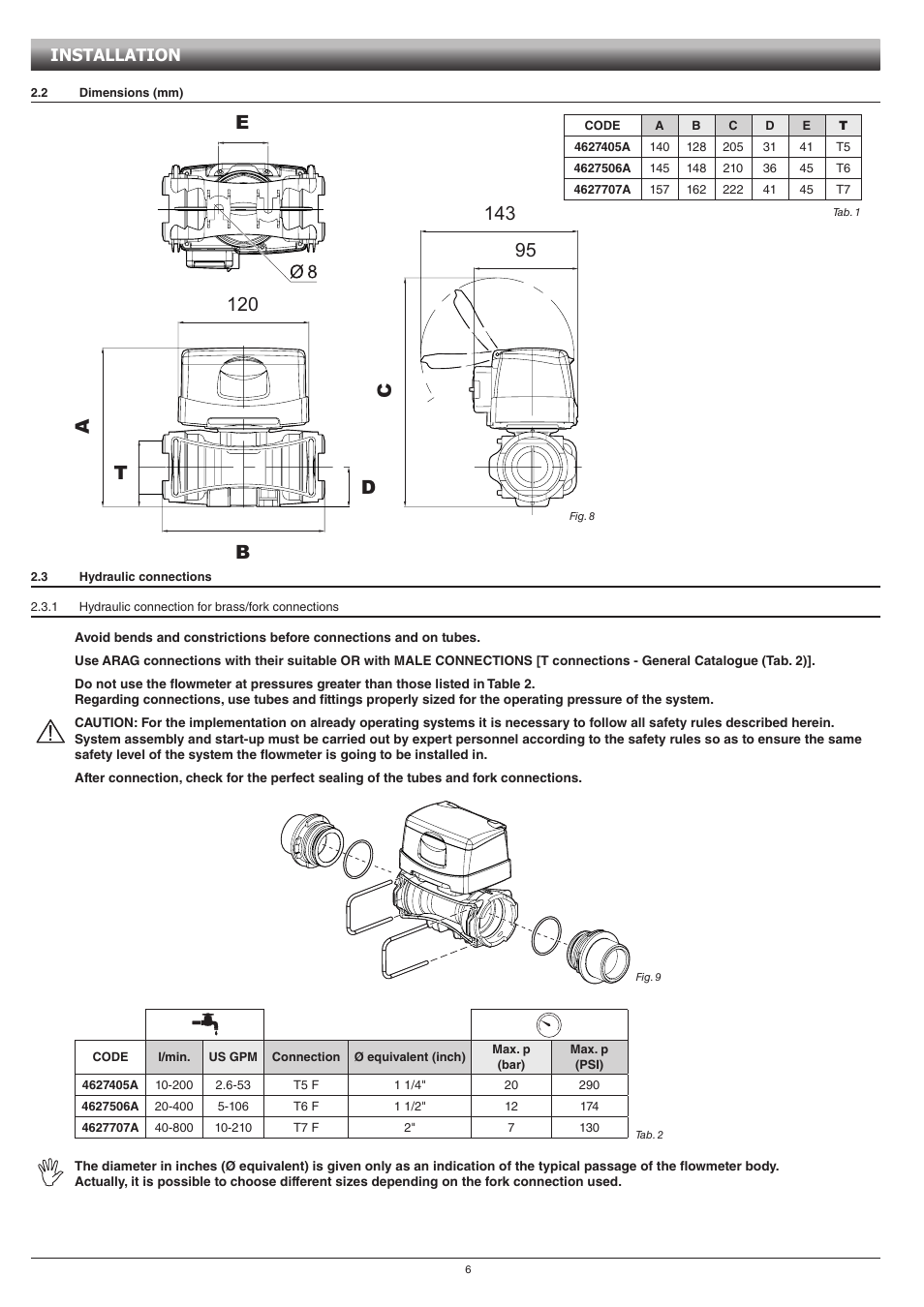 Installation | ARAG DIGIWOLF - Power supply version 12V DC User Manual | Page 6 / 28