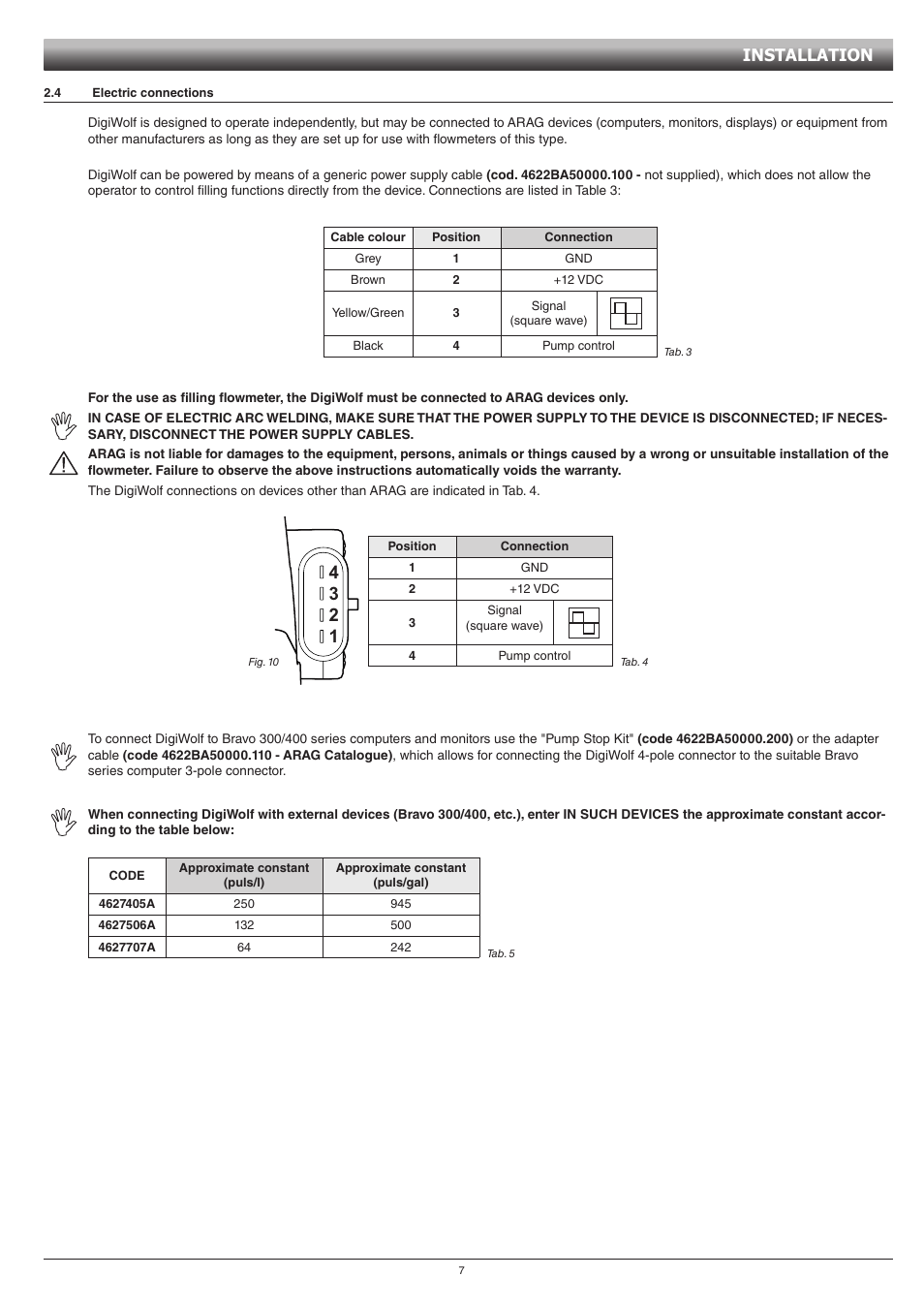 Installation | ARAG DIGIWOLF - Power supply version 12V DC User Manual | Page 7 / 28