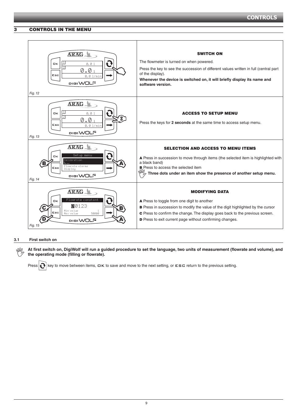 Controls, Bd a | ARAG DIGIWOLF - Power supply version 12V DC User Manual | Page 9 / 28