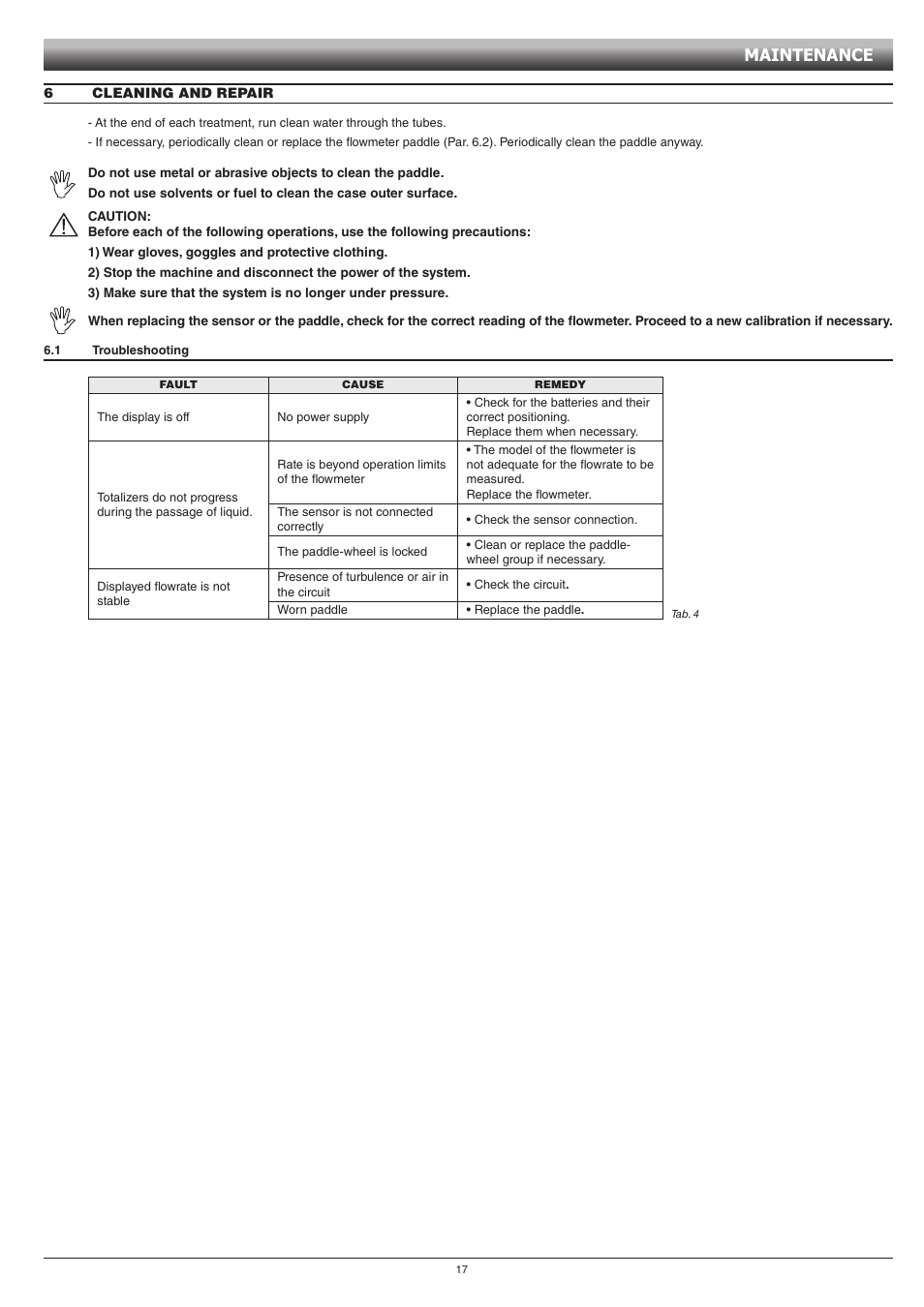 Maintenance | ARAG DIGIWOLF - Battery powered version User Manual | Page 17 / 24