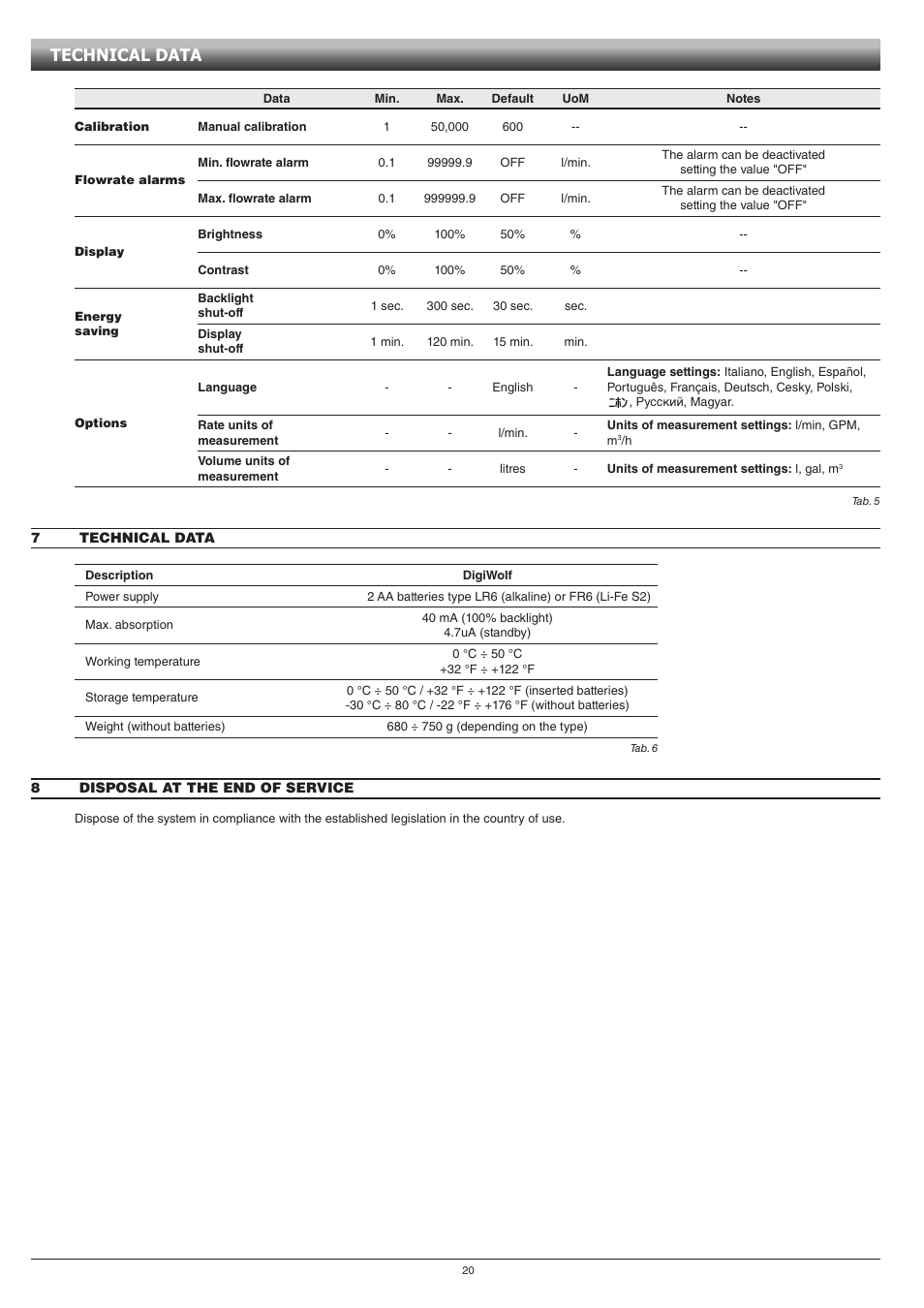 Technical data | ARAG DIGIWOLF - Battery powered version User Manual | Page 20 / 24