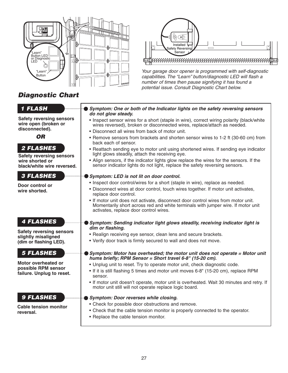 Diagnostic chart | Chamberlain 3800P User Manual | Page 27 / 36