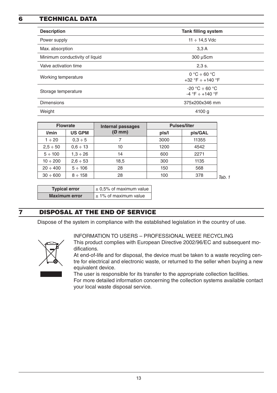 6technical data, 7disposal at the end of service | ARAG ORION Tank filling system User Manual | Page 13 / 16