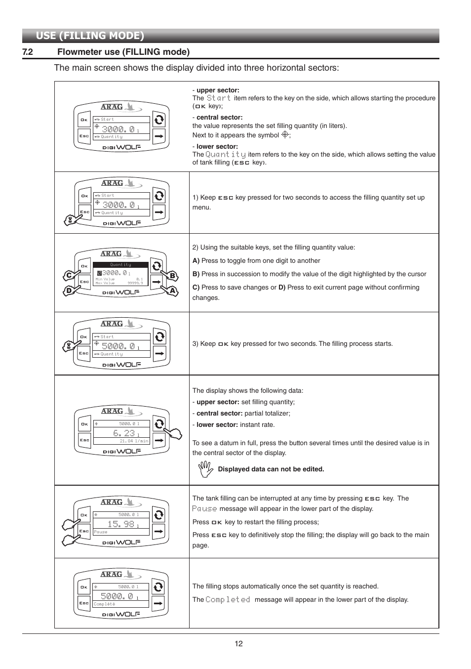 Use (filling mode) | ARAG Digiwolf Tank filling system User Manual | Page 12 / 28