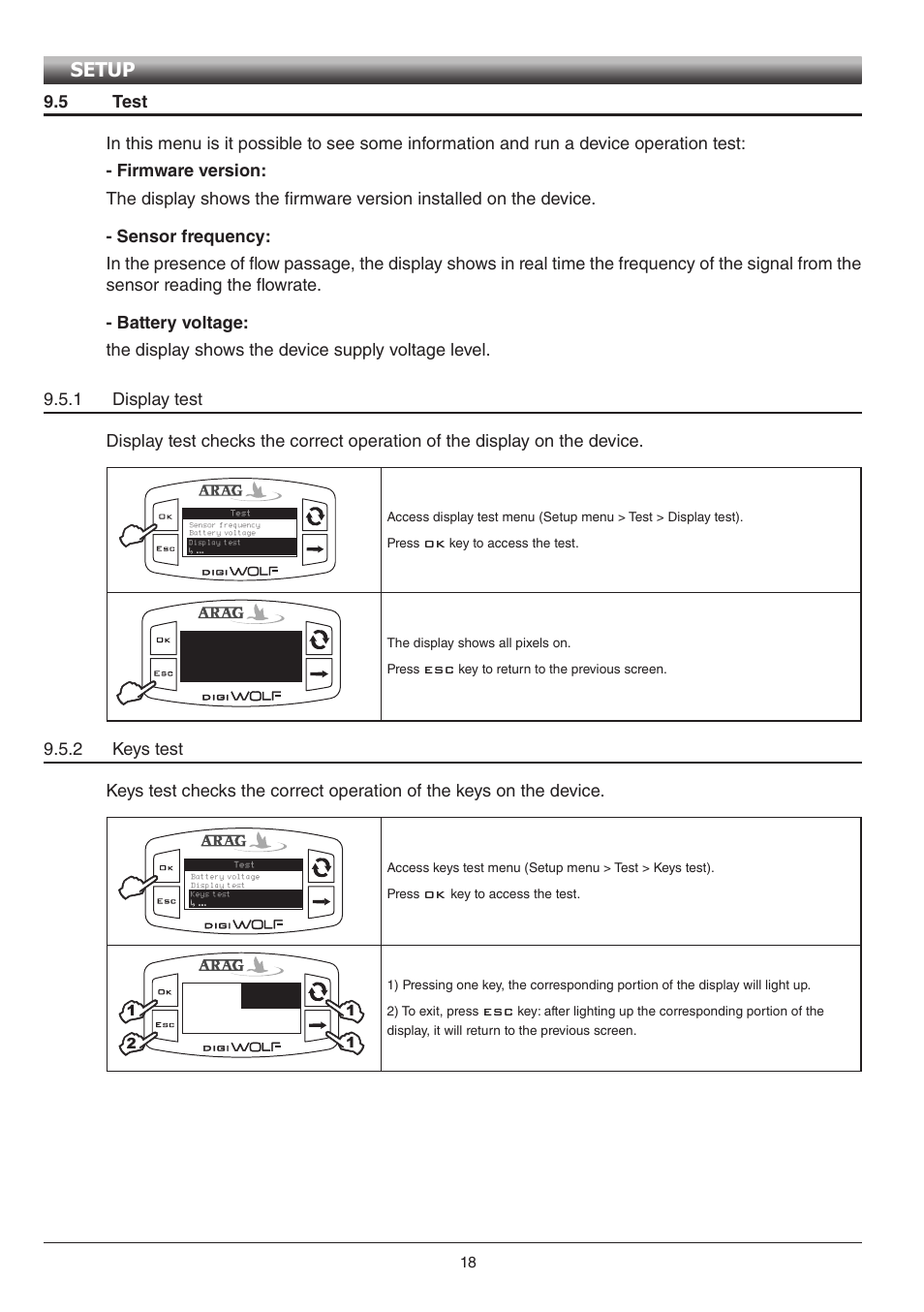 Setup | ARAG Digiwolf Tank filling system User Manual | Page 18 / 28