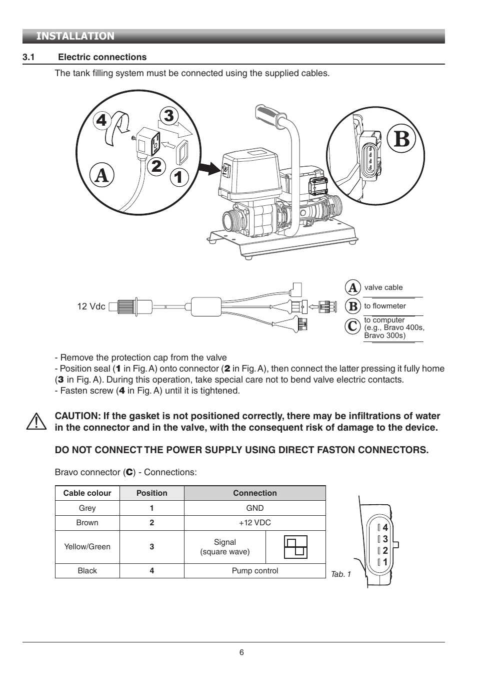 ARAG Digiwolf Tank filling system User Manual | Page 6 / 28