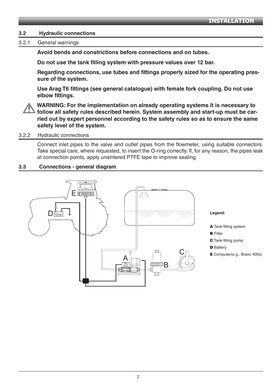 Ab c d e | ARAG Digiwolf Tank filling system User Manual | Page 7 / 28