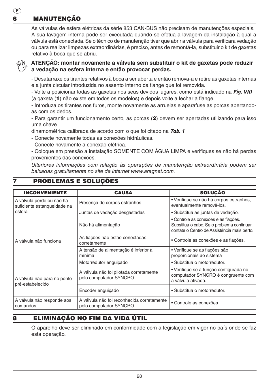 6manutenção, 7problemas e soluções, 8eliminação no fim da vida útil | ARAG Electric ball valve with CAN-BUS connection User Manual | Page 28 / 32