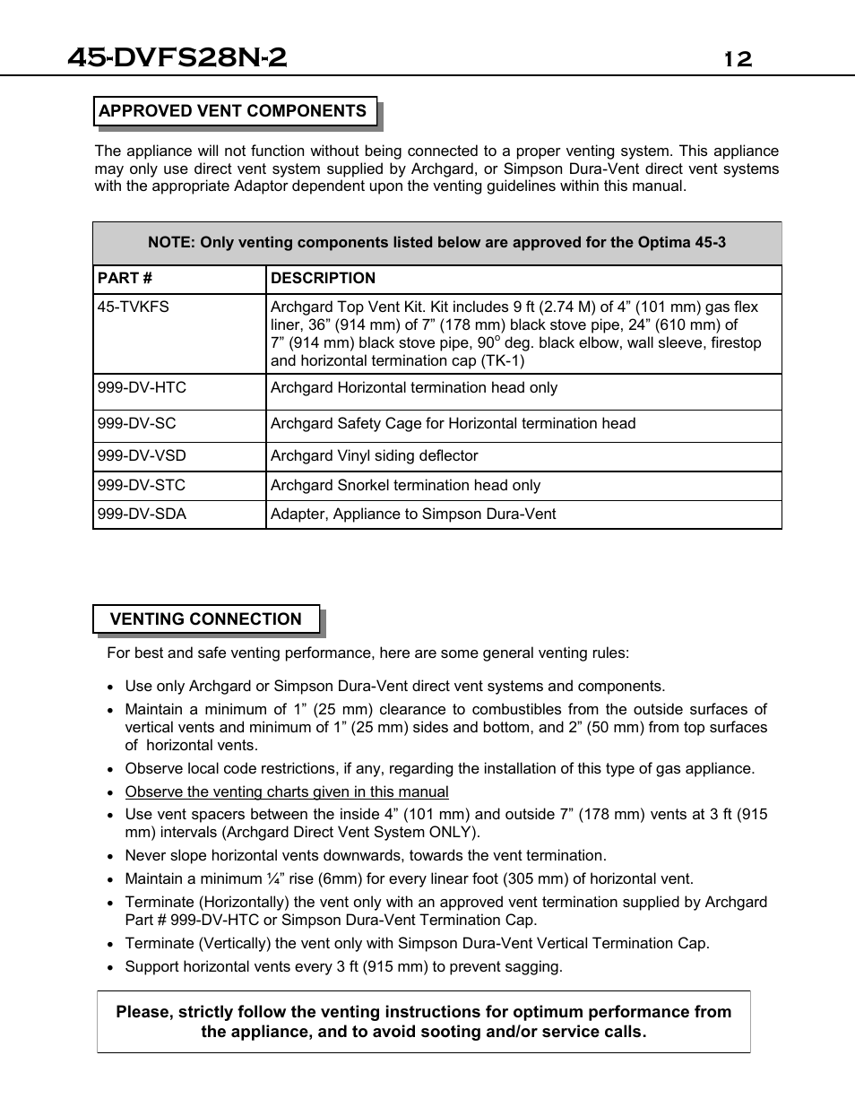 Dvfs28n-2 | Archgard 45-DVFS28N-2 User Manual | Page 12 / 48