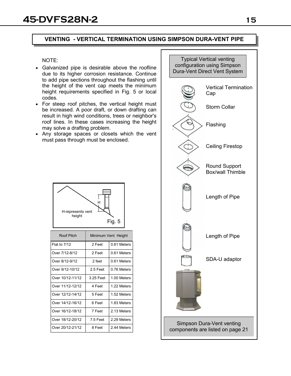 Dvfs28n-2 | Archgard 45-DVFS28N-2 User Manual | Page 15 / 48