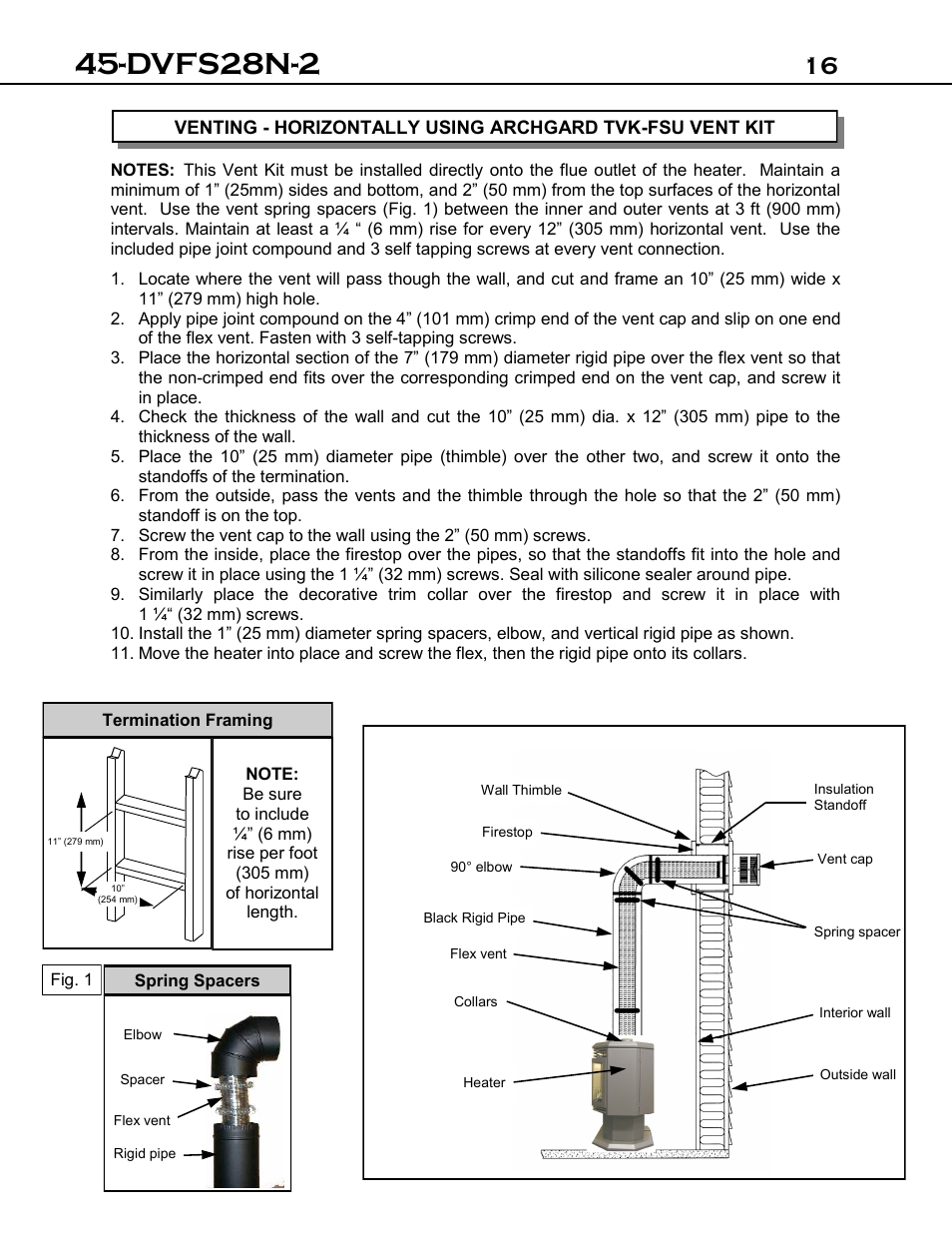 Dvfs28n-2 | Archgard 45-DVFS28N-2 User Manual | Page 16 / 48