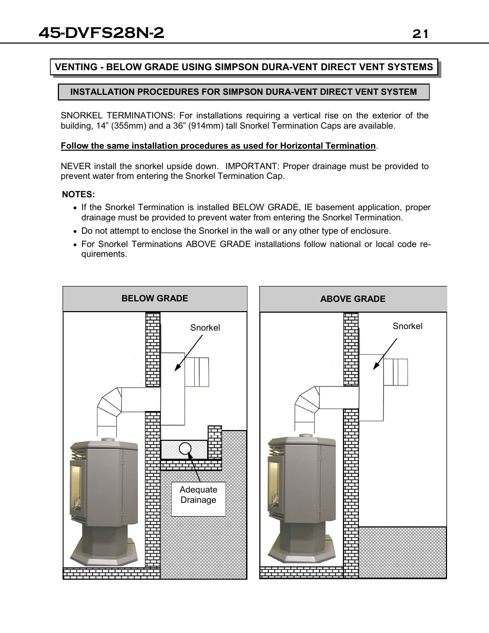 Dvfs28n-2 | Archgard 45-DVFS28N-2 User Manual | Page 21 / 48
