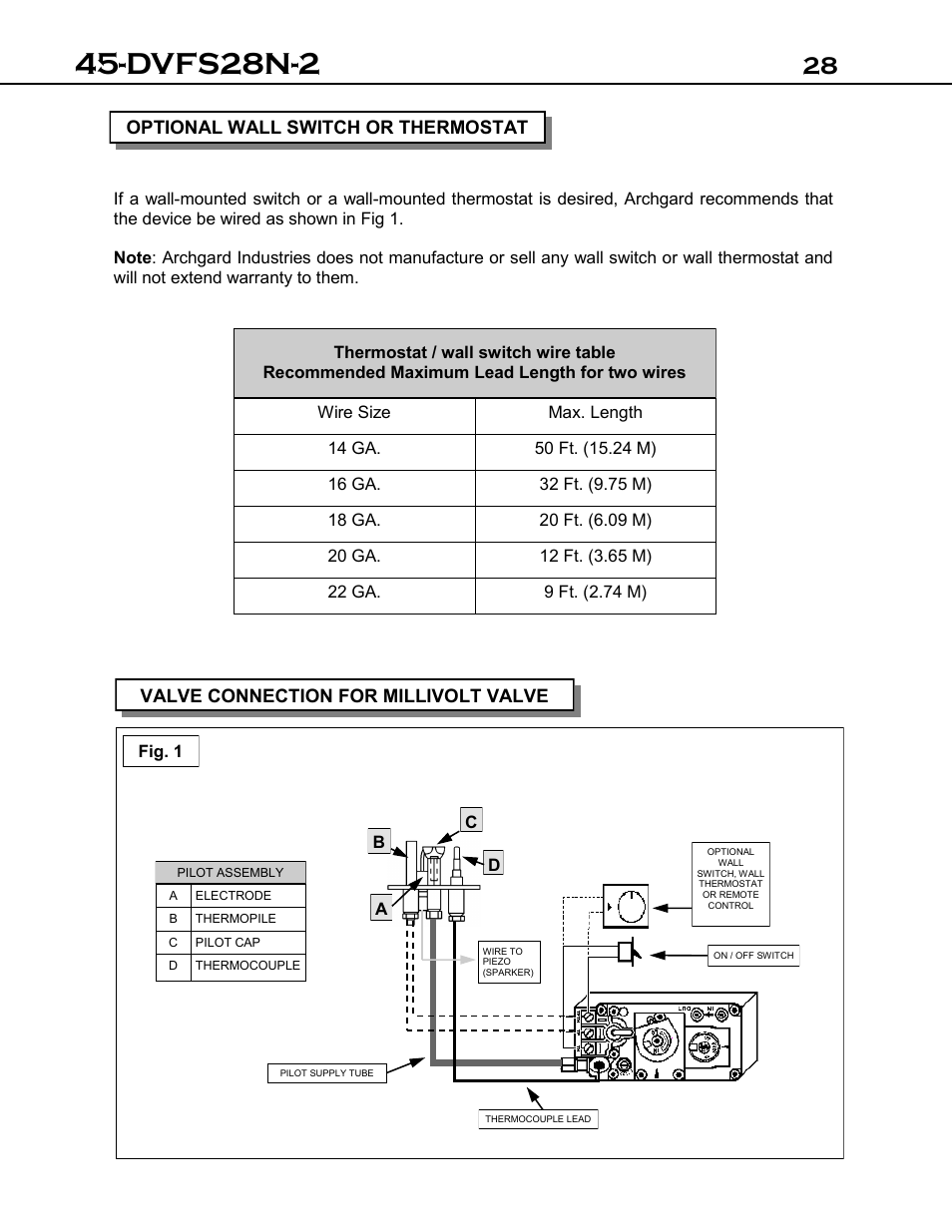 Dvfs28n-2 | Archgard 45-DVFS28N-2 User Manual | Page 28 / 48