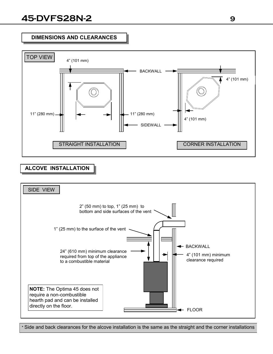 Dvfs28n-2 | Archgard 45-DVFS28N-2 User Manual | Page 9 / 48