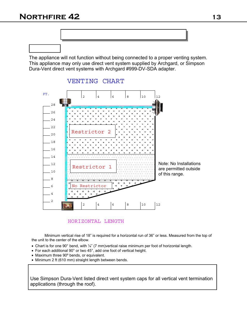 Northfire 42, Venting chart, Installation instructions | Vertical hieght horizontal length restrictor 2, Restrictor 1, Cont, Vertical hei g ht | Archgard 42-DVT40N User Manual | Page 13 / 38