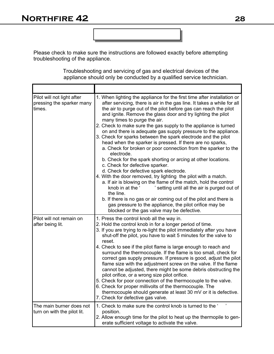 Northfire 42, 28 troubleshooting | Archgard 42-DVT40N User Manual | Page 28 / 38