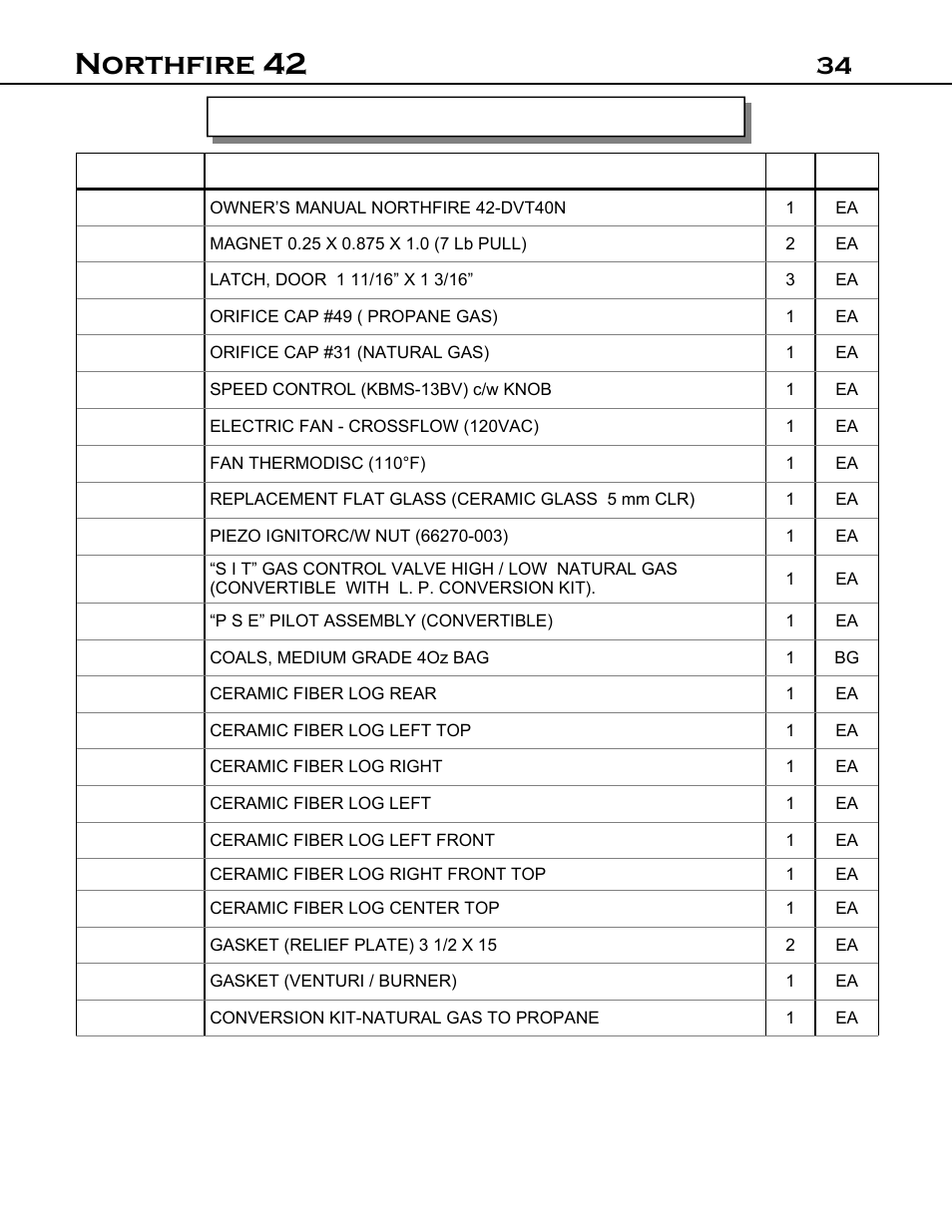 Northfire 42, Replacement parts for the northfire 42 | Archgard 42-DVT40N User Manual | Page 34 / 38