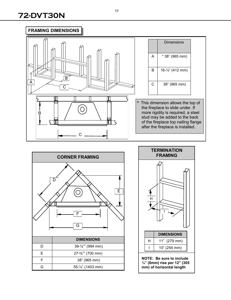 Dvt30n | Archgard 72-DVT30N User Manual | Page 10 / 53