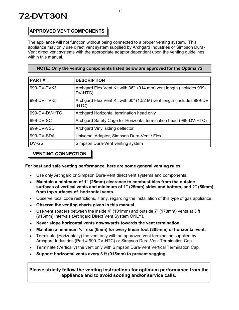 Dvt30n | Archgard 72-DVT30N User Manual | Page 13 / 53