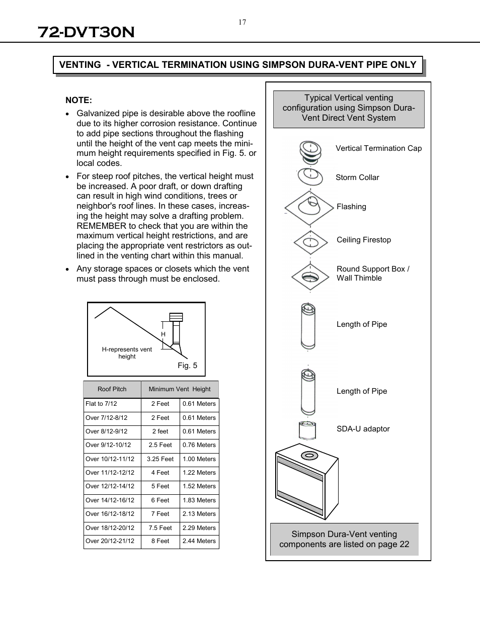 Dvt30n | Archgard 72-DVT30N User Manual | Page 17 / 53