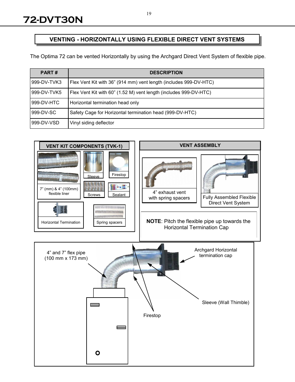 Dvt30n | Archgard 72-DVT30N User Manual | Page 19 / 53