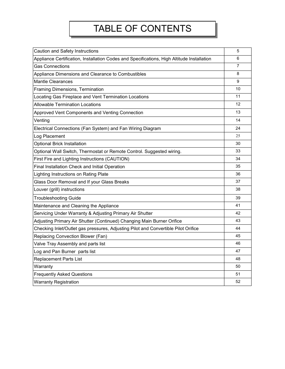 Archgard 72-DVT30N User Manual | Page 4 / 53